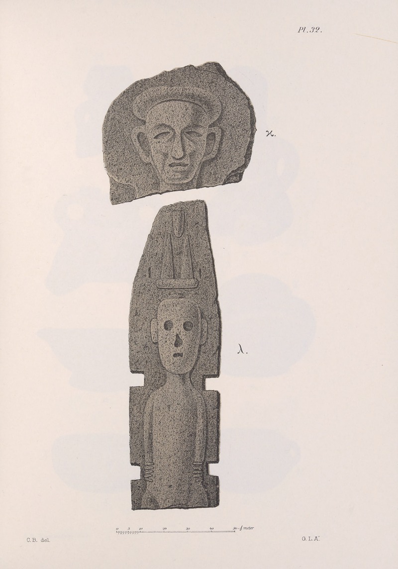 Carl Bovallius - Nicaraguan antiquities Pl.33