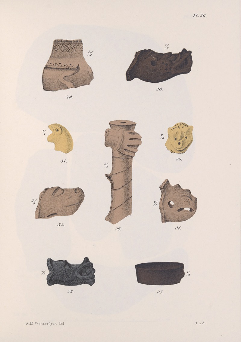 Carl Bovallius - Nicaraguan antiquities Pl.37