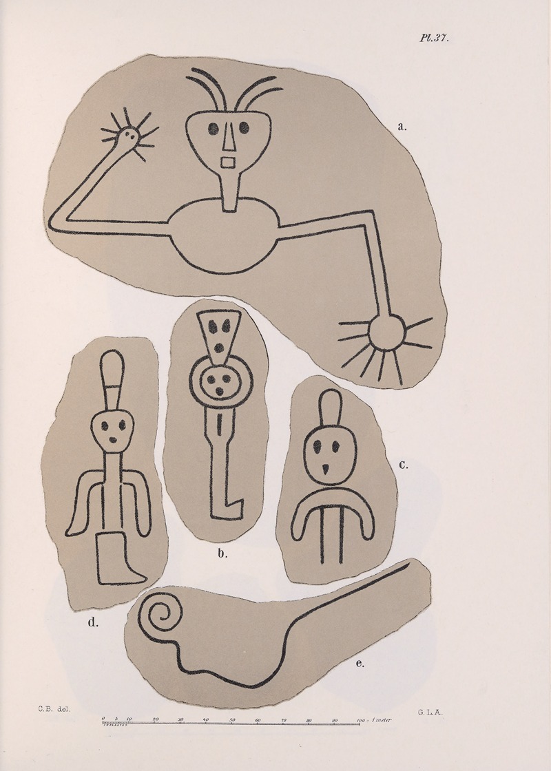 Carl Bovallius - Nicaraguan antiquities Pl.38