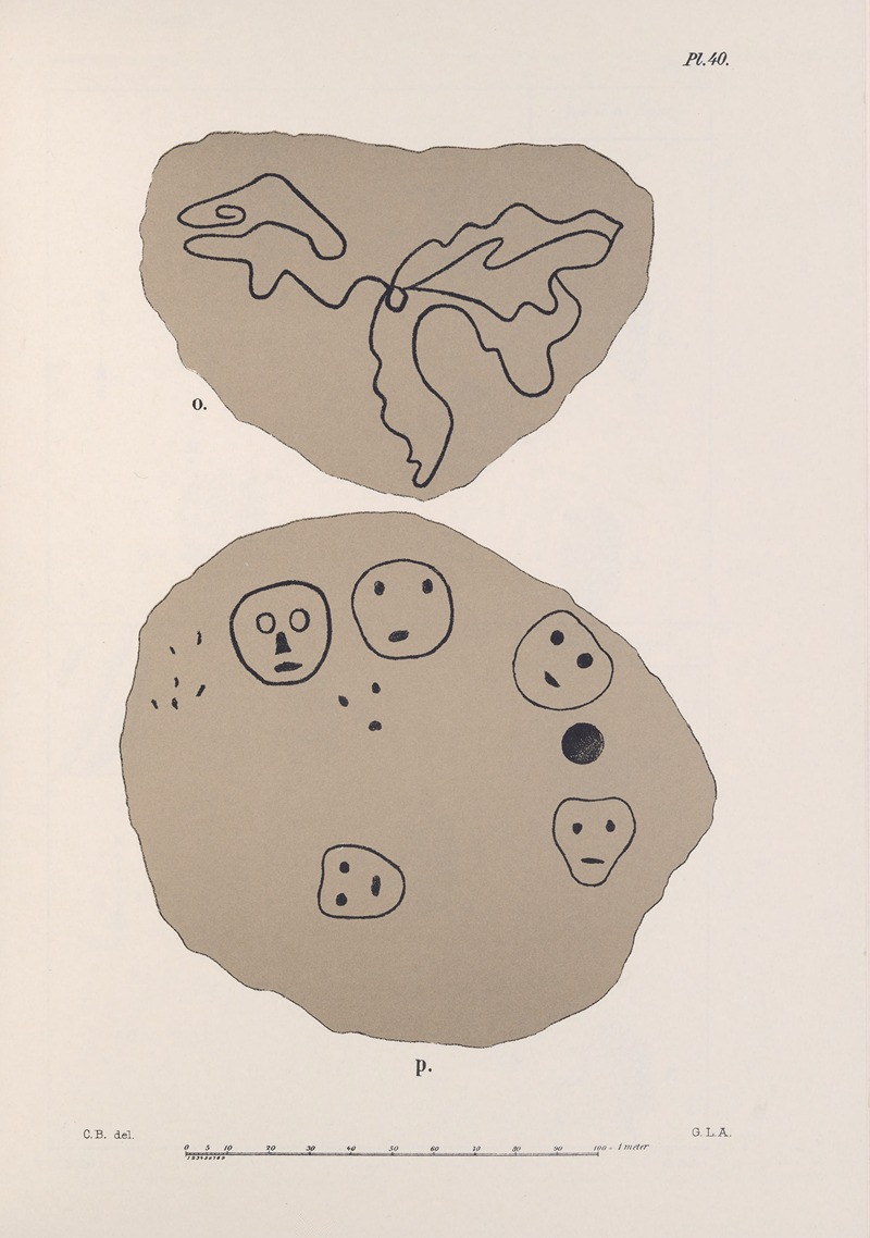 Carl Bovallius - Nicaraguan antiquities Pl.41