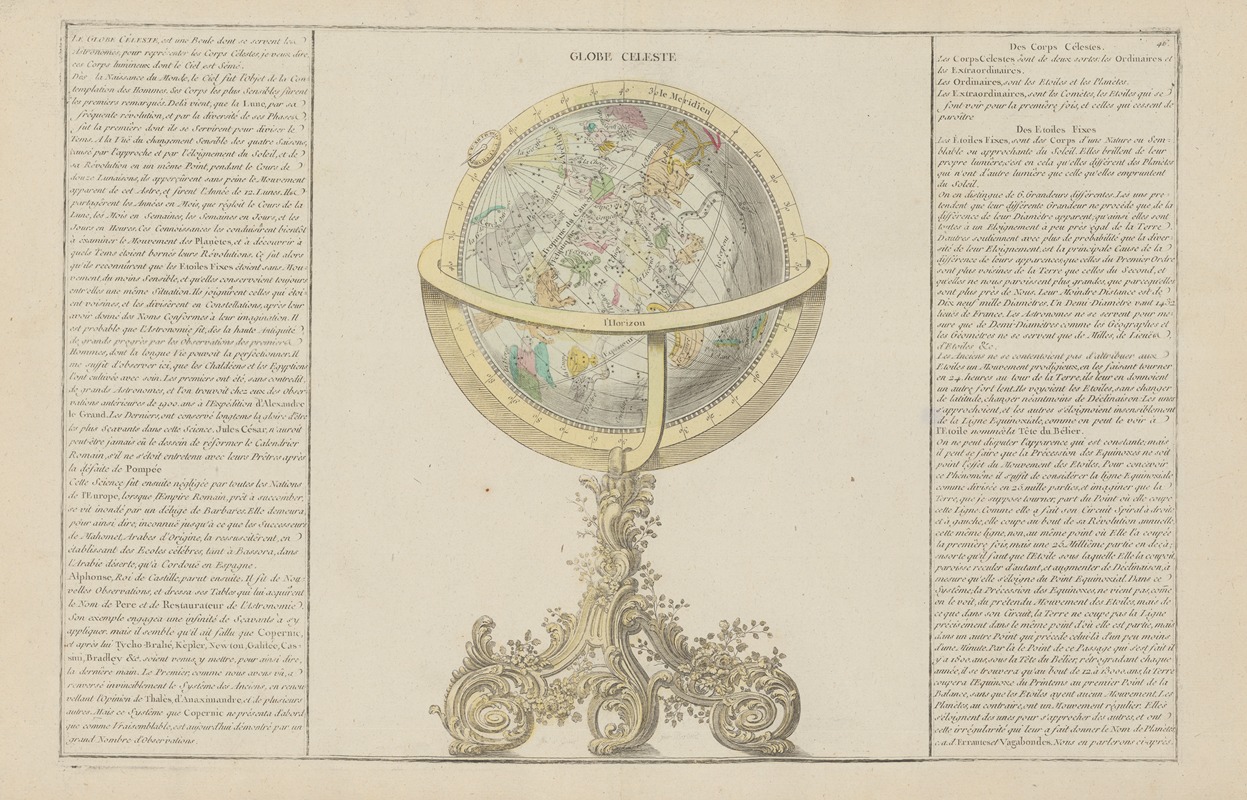 Claude Buy de Mornas - Globe Celeste