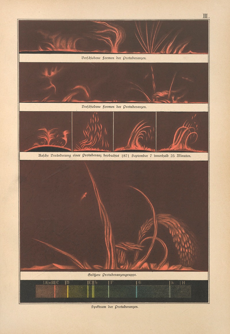 Edmund Weiss - Bilder-Atlas der Sternenwelt. Eine Astronomie für jedermann Pl.04