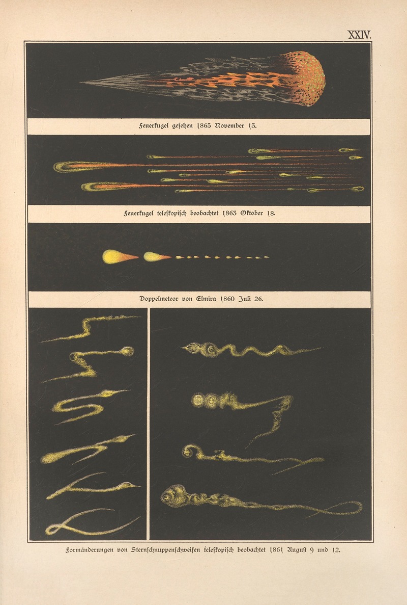 Edmund Weiss - Bilder-Atlas der Sternenwelt. Eine Astronomie für jedermann Pl.22