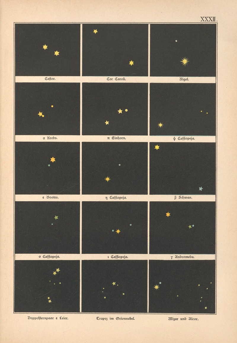 Edmund Weiss - Bilder-Atlas der Sternenwelt. Eine Astronomie für jedermann Pl.28