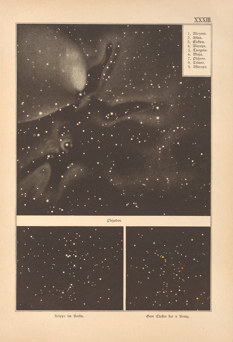 Edmund Weiss - Bilder-Atlas der Sternenwelt. Eine Astronomie für jedermann Pl.29