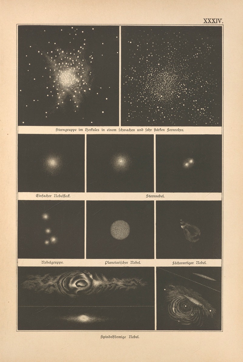 Edmund Weiss - Bilder-Atlas der Sternenwelt. Eine Astronomie für jedermann Pl.30