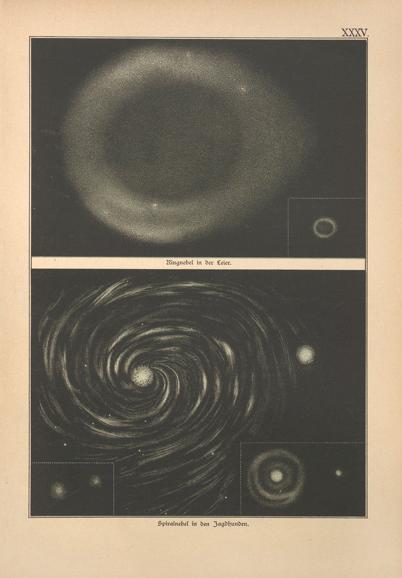 Edmund Weiss - Bilder-Atlas der Sternenwelt. Eine Astronomie für jedermann Pl.31