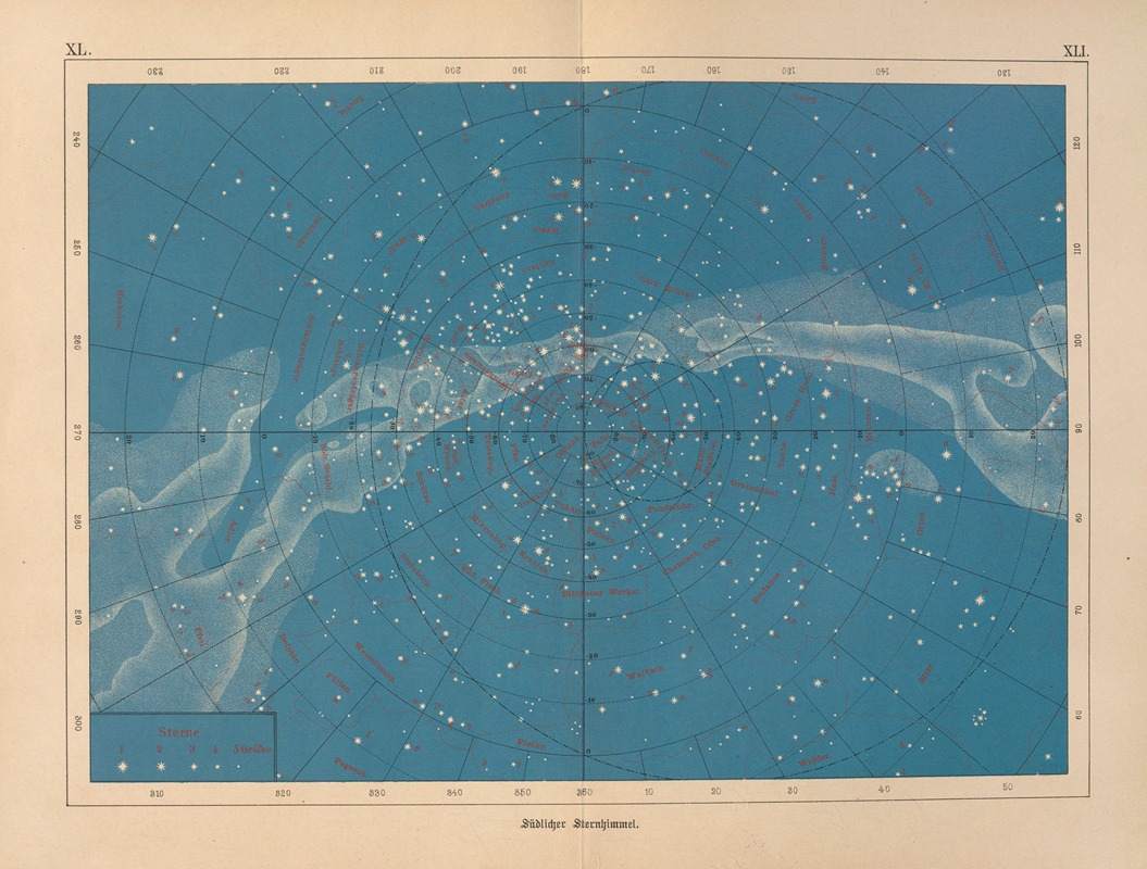 Edmund Weiss - Bilder-Atlas der Sternenwelt. Eine Astronomie für jedermann Pl.36