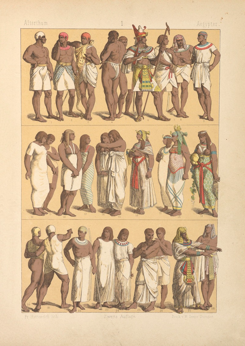 Friedrich Hottenroth - Aegypter
