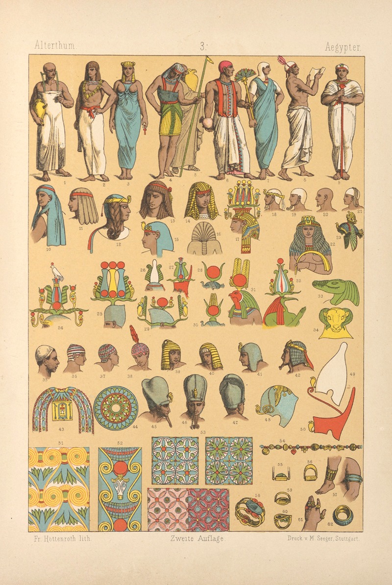 Friedrich Hottenroth - Aegypter