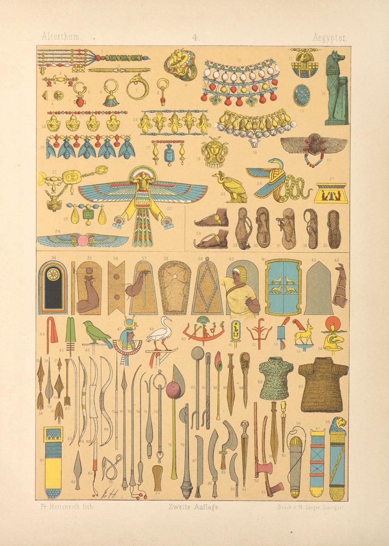 Friedrich Hottenroth - Aegypter