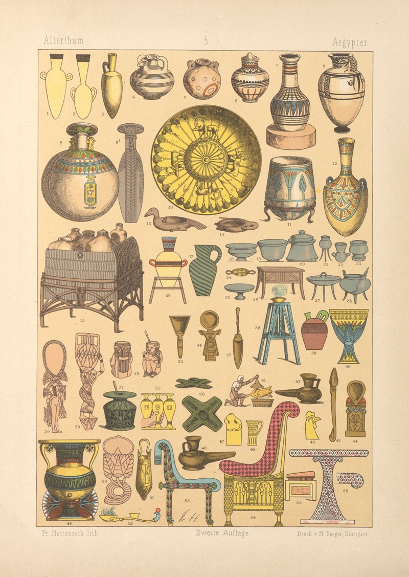 Friedrich Hottenroth - Aegypter