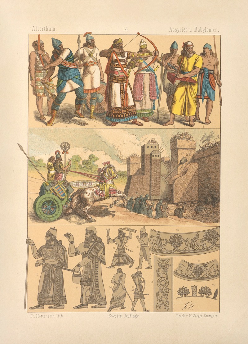 Friedrich Hottenroth - Assyrier u Babylonier