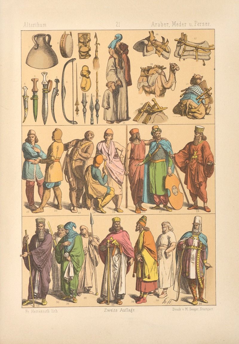 Friedrich Hottenroth - Araber, Meder, Perser
