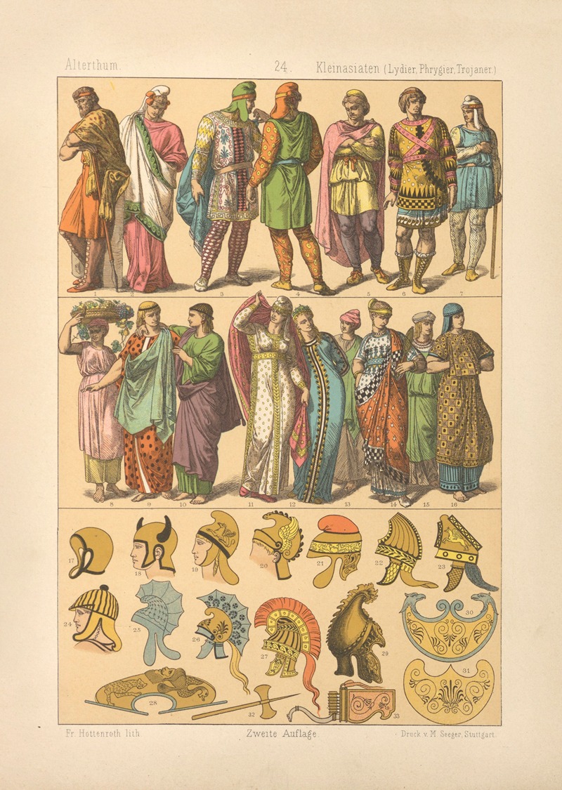 Friedrich Hottenroth - Kleinasiaten (Lydier, Phrygier, Trojaner)