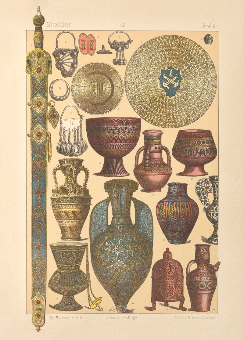 Friedrich Hottenroth - Araber