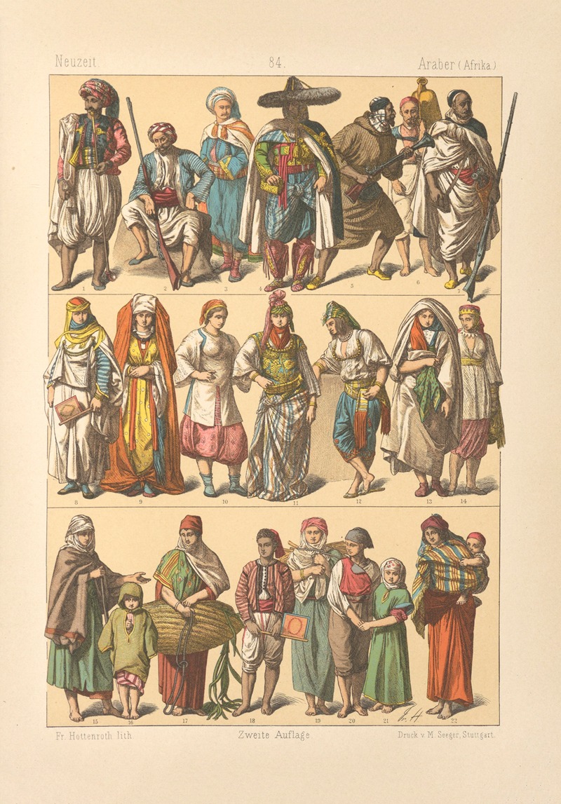 Friedrich Hottenroth - Araber (Afrika)