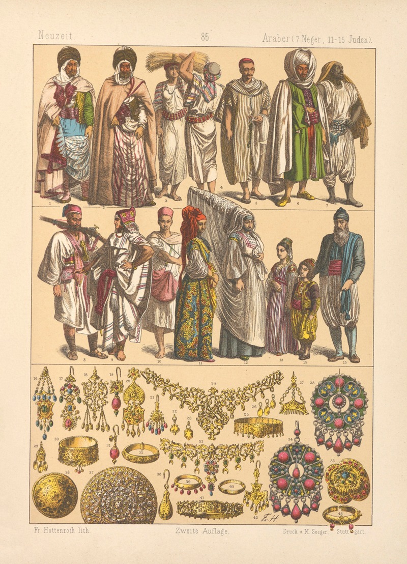 Friedrich Hottenroth - Araber (7 Neger, 11-15 Juden)