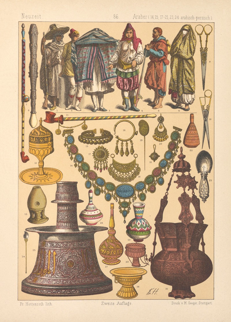 Friedrich Hottenroth - Araber