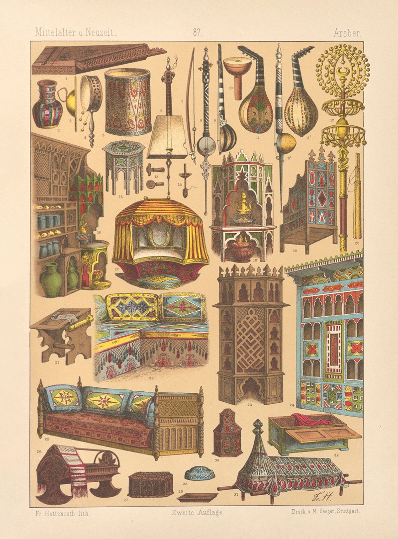 Friedrich Hottenroth - Araber
