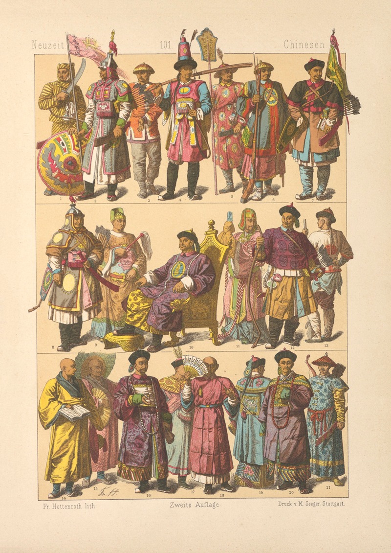 Friedrich Hottenroth - Chinesen
