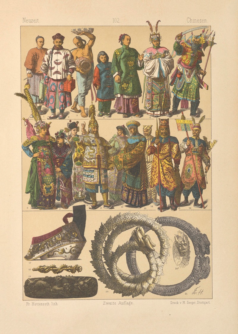 Friedrich Hottenroth - Chinesen