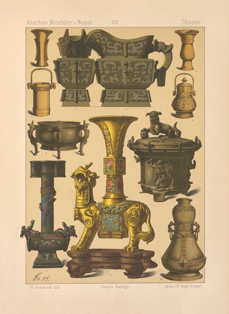 Friedrich Hottenroth - Chinesen