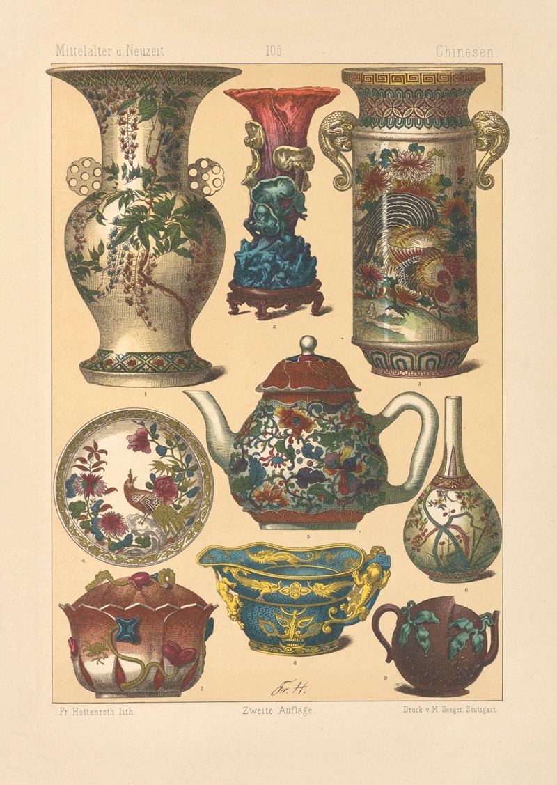 Friedrich Hottenroth - Chinesen