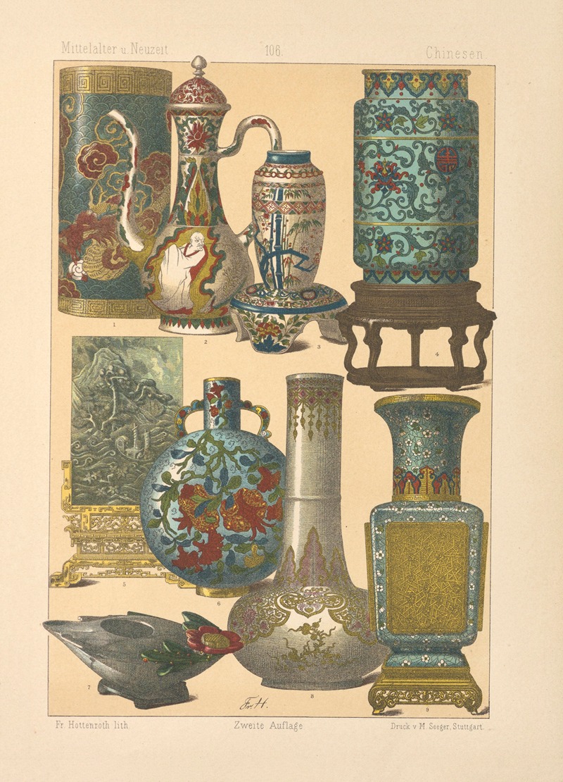 Friedrich Hottenroth - Chinesen