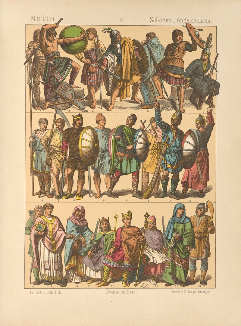 Friedrich Hottenroth - Schotten. Angelsachsen