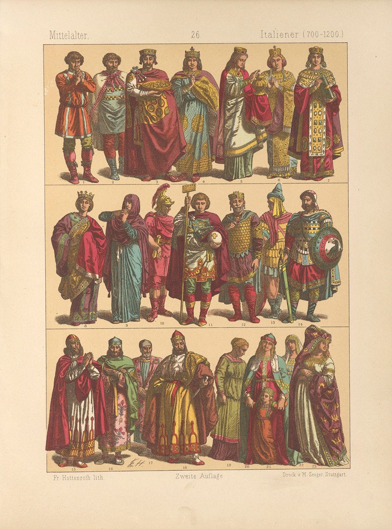 Friedrich Hottenroth - Italiener (700-1200)