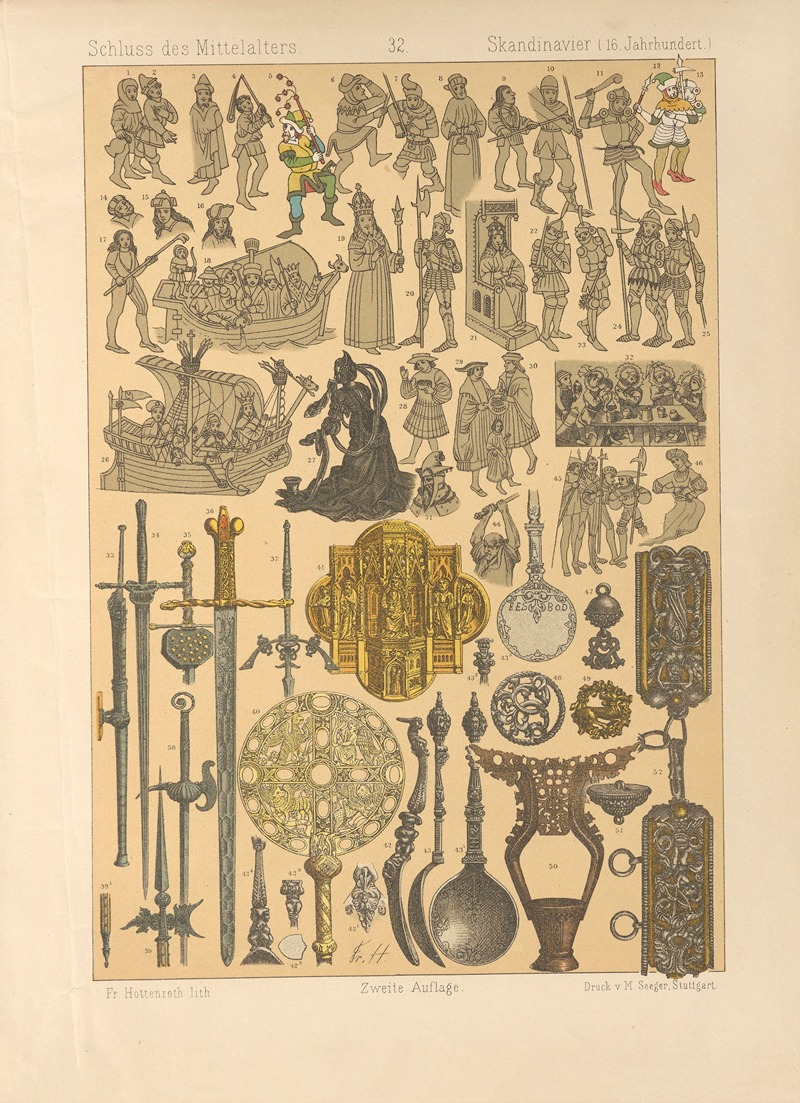 Friedrich Hottenroth - Skandinavier