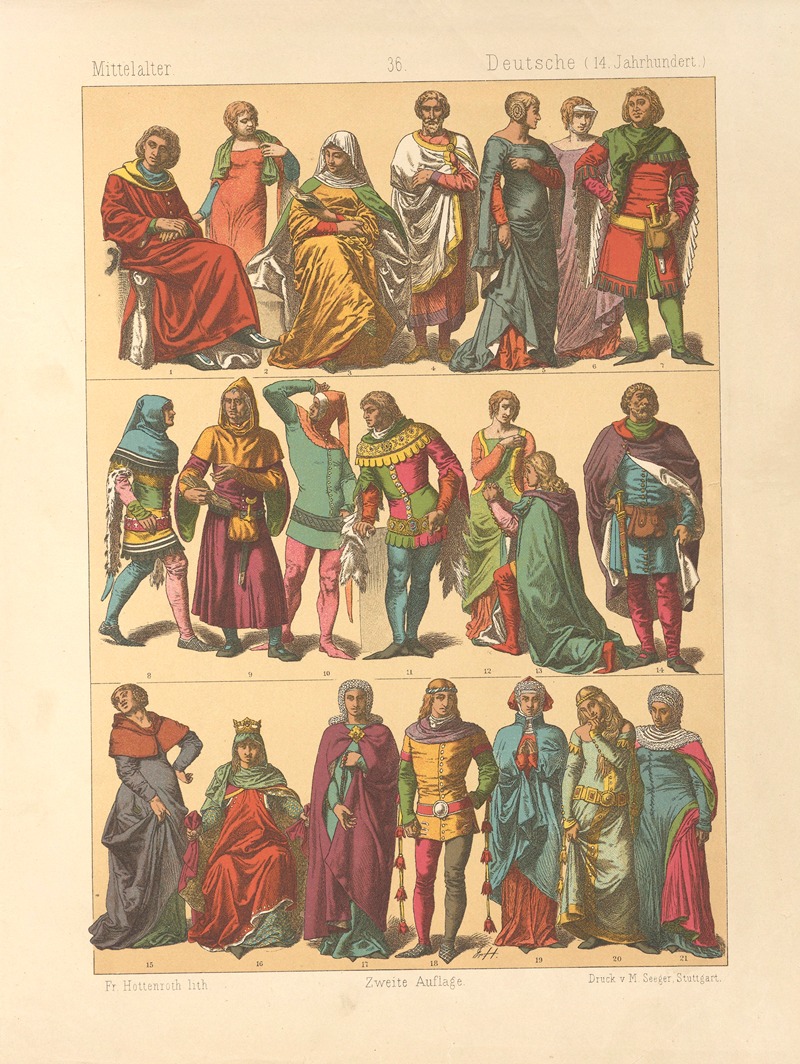 Friedrich Hottenroth - Deutsche