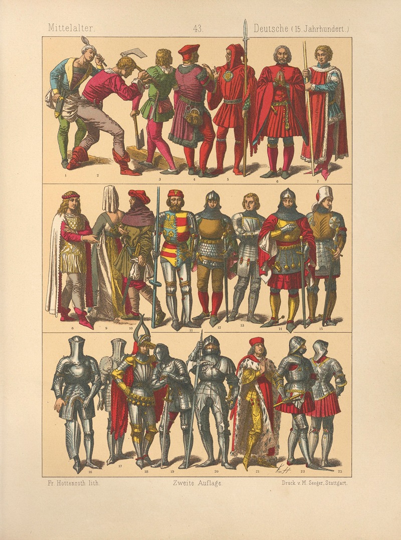 Friedrich Hottenroth - Deutsche