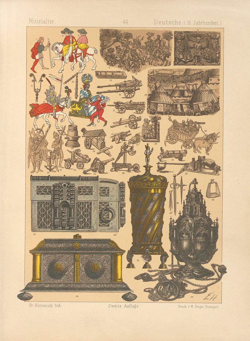 Friedrich Hottenroth - Deutsche