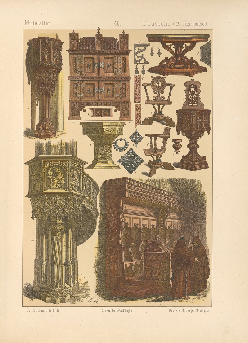 Friedrich Hottenroth - Deutsche