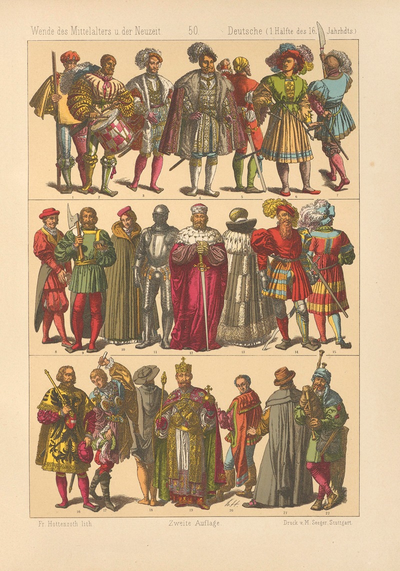 Friedrich Hottenroth - Deutsche