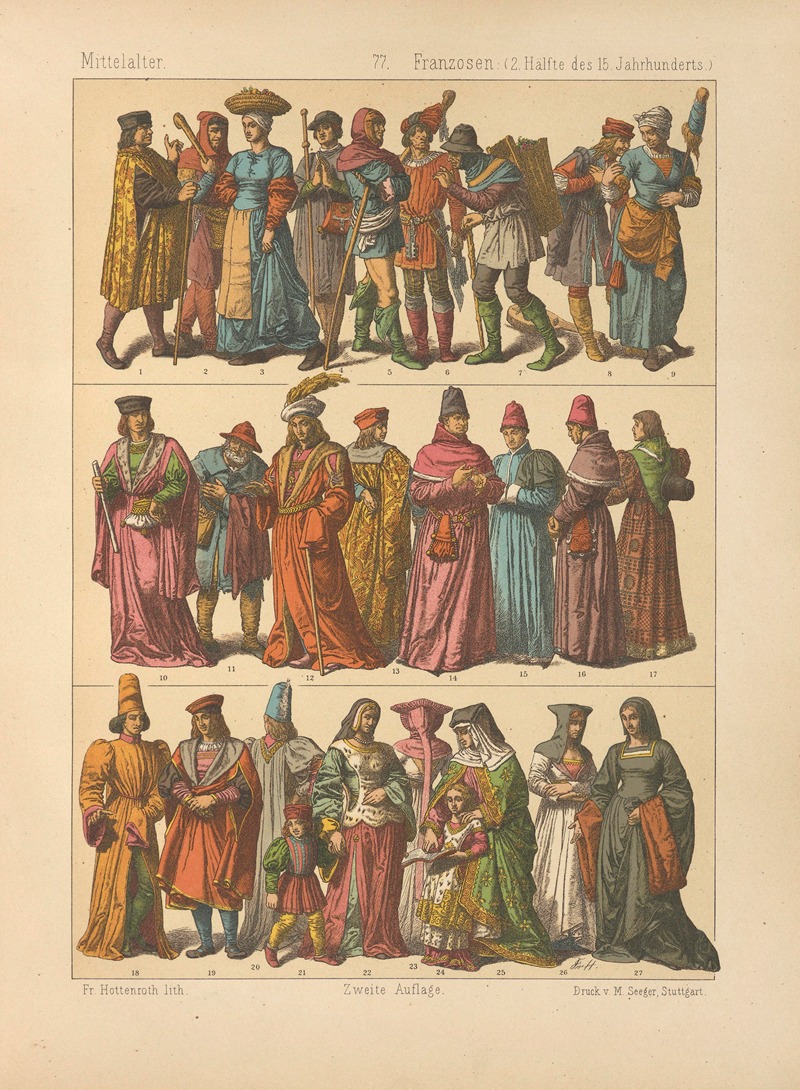 Friedrich Hottenroth - Franzosen