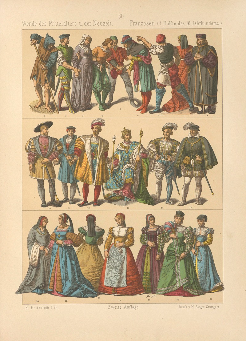 Friedrich Hottenroth - Franzosen
