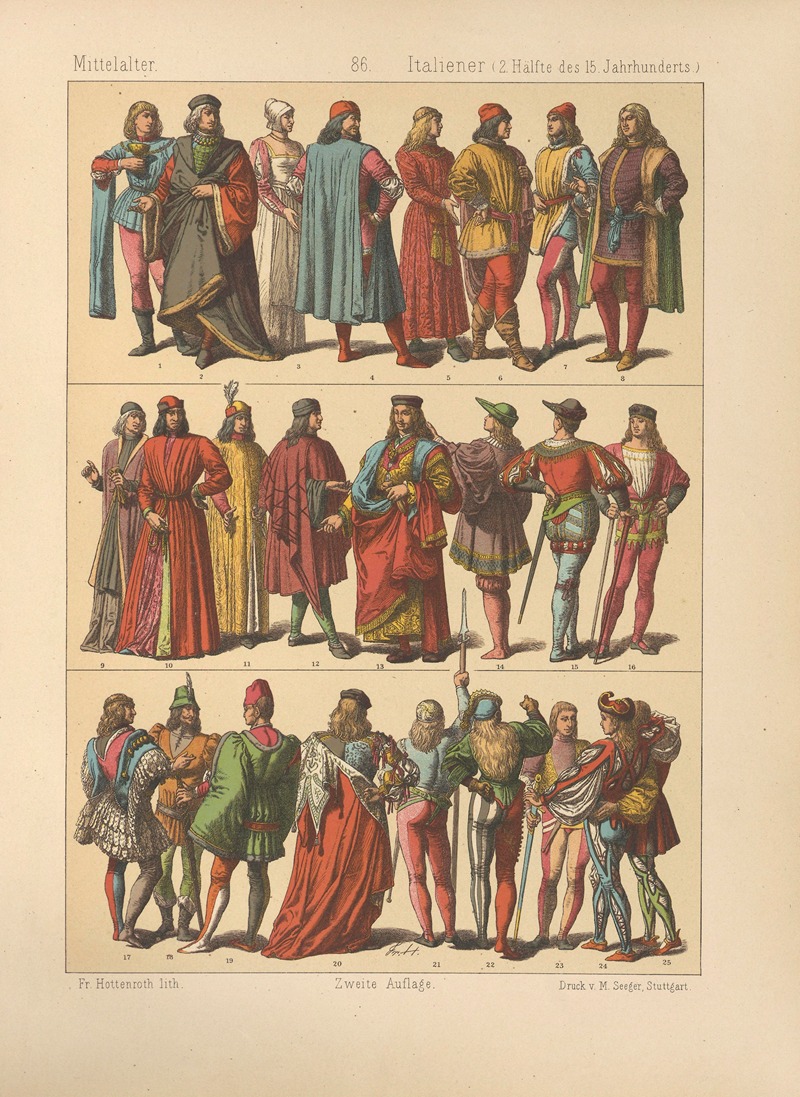 Friedrich Hottenroth - Italiener