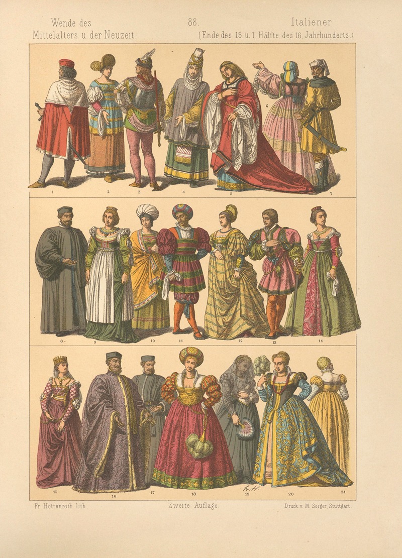 Friedrich Hottenroth - Italiener