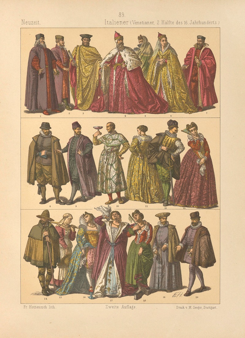 Friedrich Hottenroth - Italiener