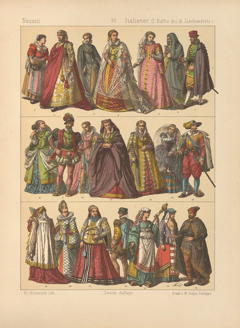 Friedrich Hottenroth - Italiener