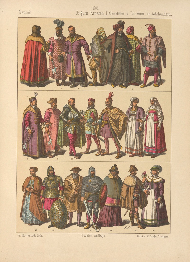 Friedrich Hottenroth - Ungarn, Kroaten, Dalmatiner u Böhmen