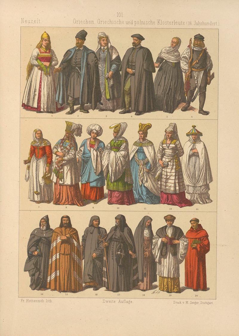 Friedrich Hottenroth - Griechen. Griechische und polnische Klosterleute