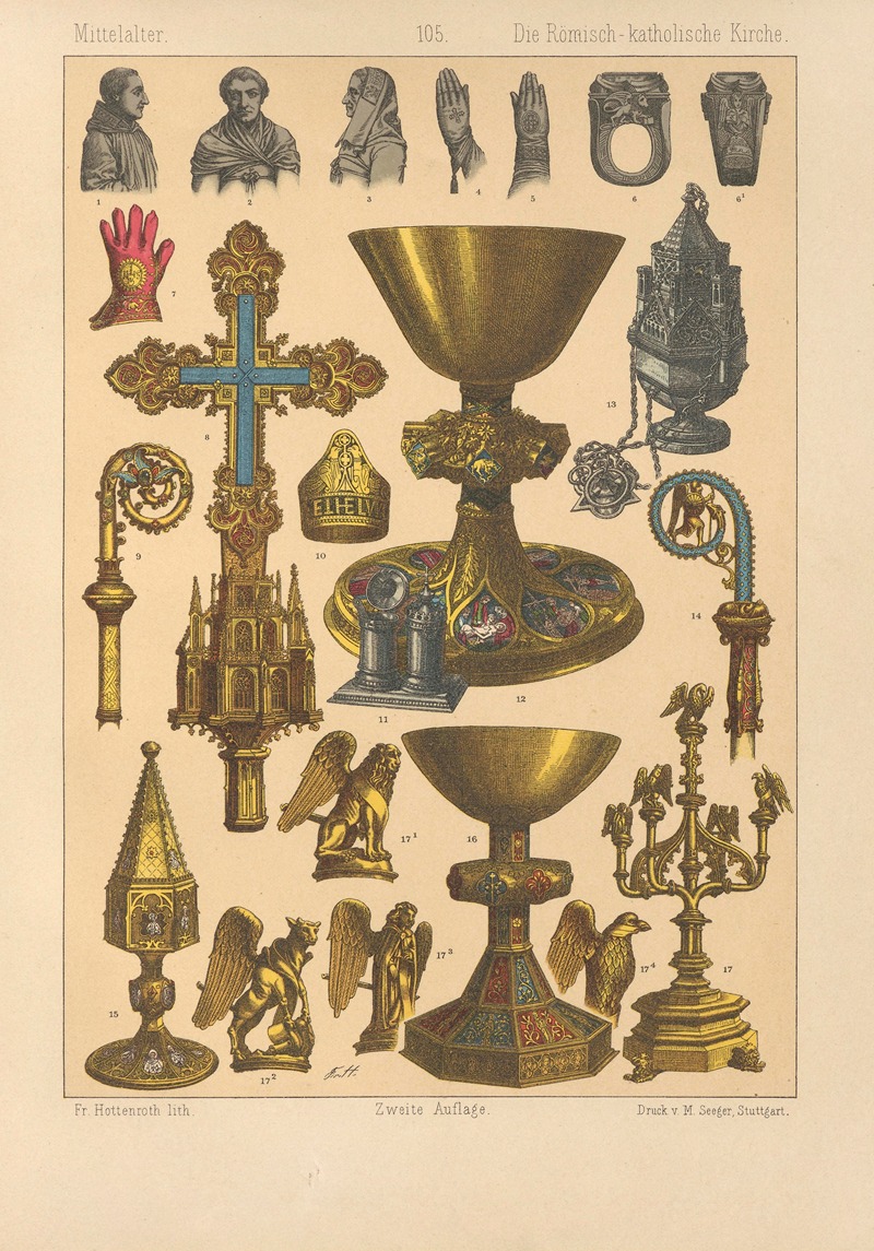 Friedrich Hottenroth - Die Römisch-Katholische Kirche
