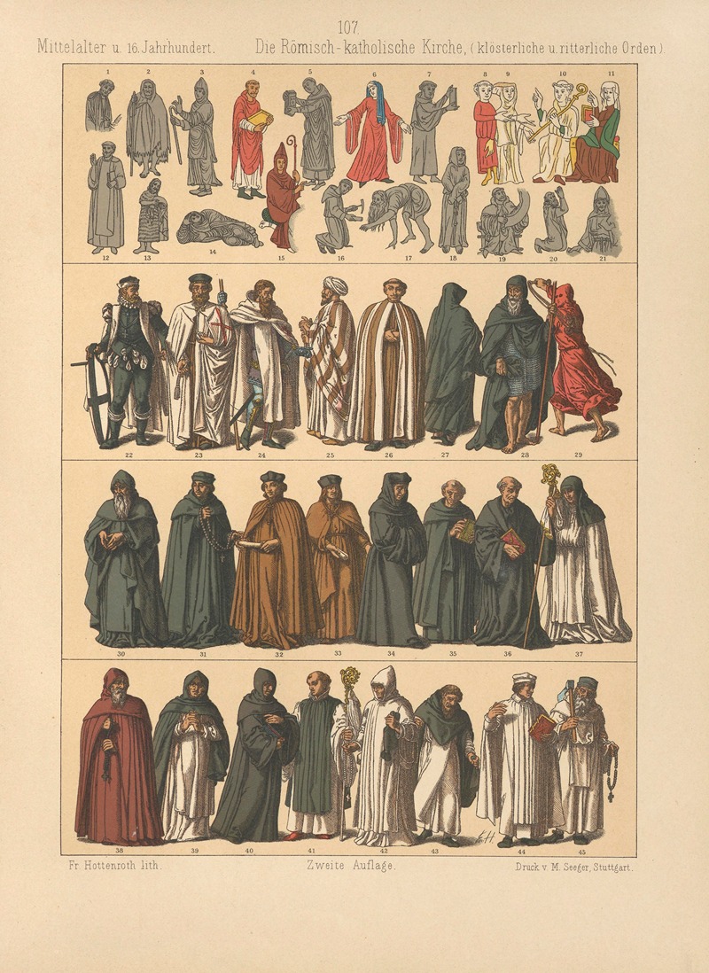 Friedrich Hottenroth - Die Römisch-Katholische Kirche