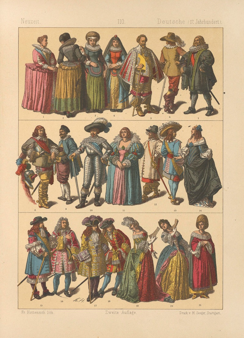 Friedrich Hottenroth - Deutsche