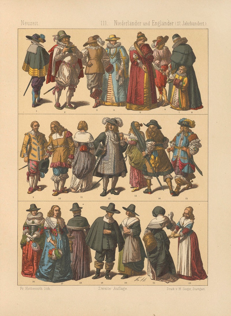 Friedrich Hottenroth - Niederländer und Engländer