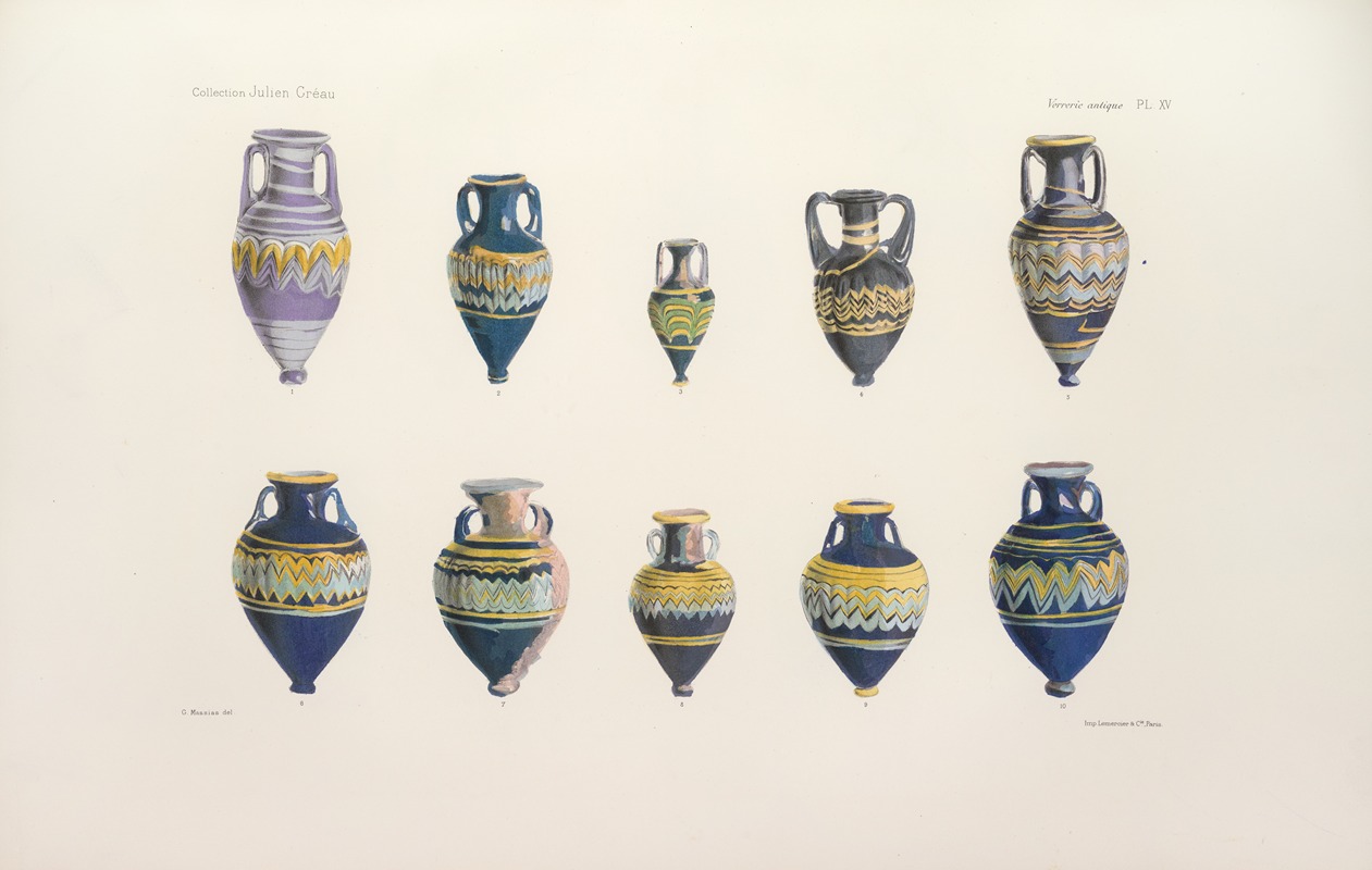 G. Massias - Collection Julien Gréau. Verrerie antique, émaillerie et poterie appartenant à M. John Pierpont Morgan Pl.15